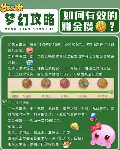 梦幻西游手游快速赚金币的方法是什么，梦幻西游手游快速赚金币攻略，掌握技巧，轻松积累财富！