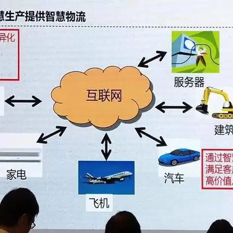 创造与魔法电脑版跟手机版互通吗怎么弄，创造与魔法，揭秘电脑版与手机版互通攻略，畅享无缝游戏体验！