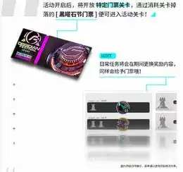 明日方舟之整合之火txt，明日方舟之整合之火——探寻阿米娅的火种传承之旅