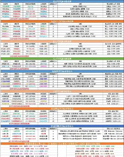 创造与魔法融合宠物大全2021年最新中文版本，探索未知领域，创造与魔法融合宠物大全2021年中文版揭秘