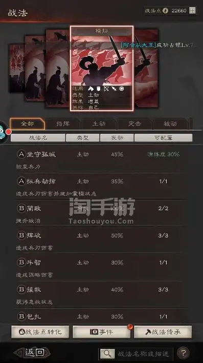 三国志战略版1000功勋需要多少成就才能开，三国志战略版攻略，解锁1000功勋成就，领略群雄风采！