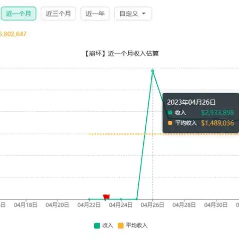 米哈游原神官方下载，原神云游戏体验攻略米哈游官方下载指南，畅享云端冒险之旅！