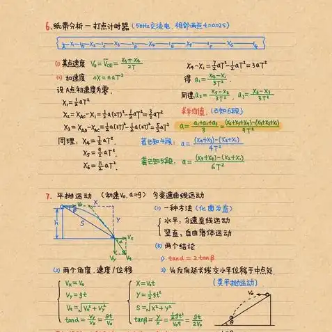 魔兽争霸iii重制版模型下载，魔兽争霸III重制版模型下载，重温经典，打造个性化游戏体验