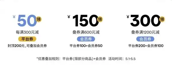 折扣券平台有哪些品牌，盘点各大热门折扣券平台，品牌折扣一网打尽！