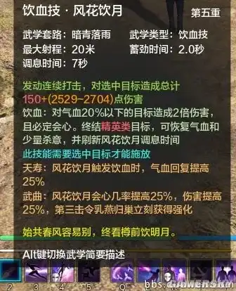 天涯明月刀唐门连招技巧助你打出高伤害，深度解析天涯明月刀唐门技能连招技巧，助你轻松打出高伤害！