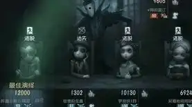 陌陌vv第五人格，陌陌VV精彩演绎！第五人格空军角色陌兮加强版在线观看全解析