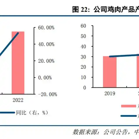 创造与魔法坐骑饲料大全2024，2024版创造与魔法坐骑饲料大全，全面解析各类饲料功效及使用技巧