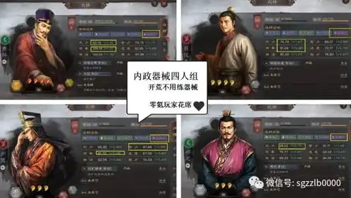 三国志战略版练兵几次到30级，三国志战略版深度解析，练兵攻略，轻松达到30级！