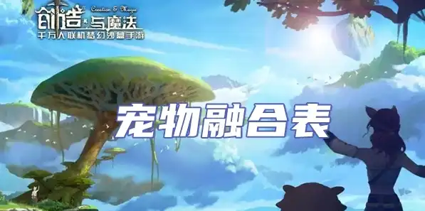 创造与魔法所有合成宠物的合成方法，创造与魔法，揭秘所有合成宠物合成方法，解锁神秘生物世界！