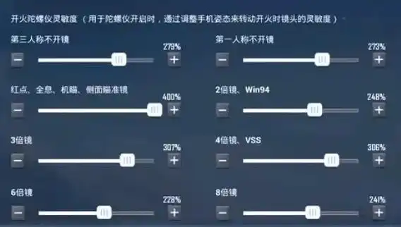 oppor7s和平精英灵敏度，OPPO Reno7s和平精英高阶灵敏度调校指南，从新手到大师的进阶之路