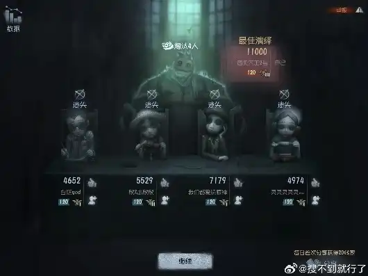 第五人格昊昊会塌房吗是真的吗知乎，第五人格昊昊塌房真相揭秘，是谣言还是事实？