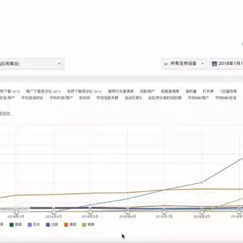 乱世王者官网免费下载安装中文版手游，乱世王者手游免费下载安装攻略，畅享战国烽火，重温历史荣耀！