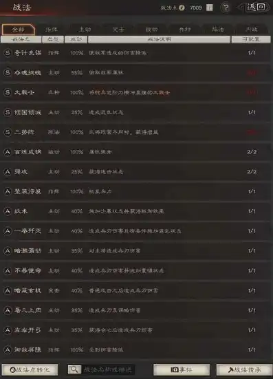 三国志战略版排行榜怎么看，三国志战略版排行榜解析，洞察游戏竞技之巅的秘密