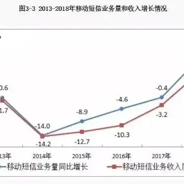 王者荣耀大招还有多少秒怎么弄发送，王者荣耀实战技巧，如何快速查看并发送大招剩余时间，提升团队协作与战斗效率