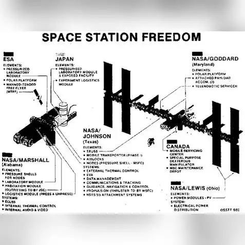 星际争霸2空间站在哪，星际争霸2空间站，神秘的宇宙要塞揭秘