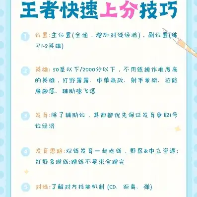 王者荣耀攻略技巧合集小说下载，王者荣耀，巅峰之路——攻略技巧全解析