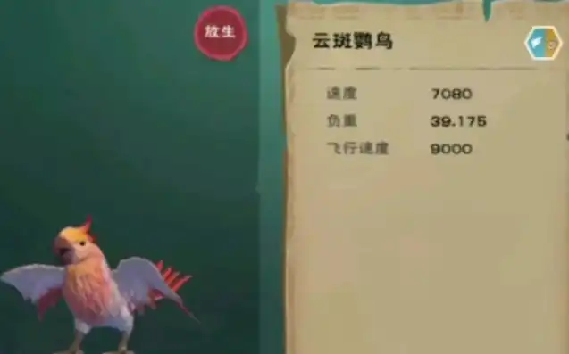 创造与魔法云斑鹦鸟的兑换码，探索创造与魔法世界，揭秘云斑鹦鹉兑换码的神秘面纱