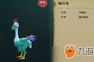 创造与魔法潮流陆行鸟饲料保底，探寻魔法潮流，揭秘创造与魔法潮流陆行鸟饲料的神奇魅力