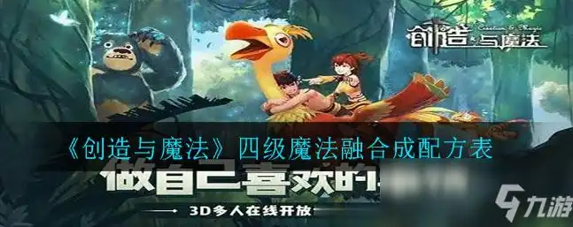 创造与魔法魔法融合怎么弄，创造与魔法新版本魔法融合攻略，解锁神秘魔法组合，开启奇幻冒险之旅！