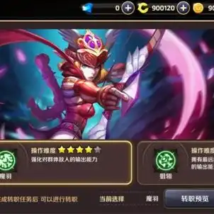 手游龙之谷2魔羽加点攻略，手游龙之谷2魔羽职业深度解析，独家加点攻略，助你成为战力巅峰！