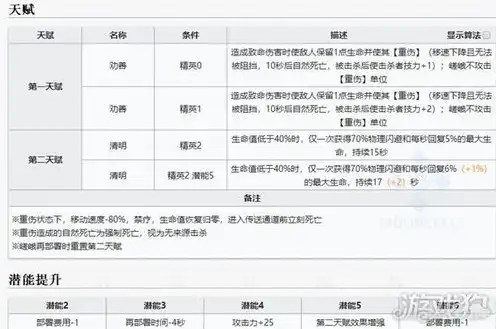 明日方舟在哪里查抽卡记录明细啊，明日方舟抽卡记录明细详解，轻松查询你的抽取历程！