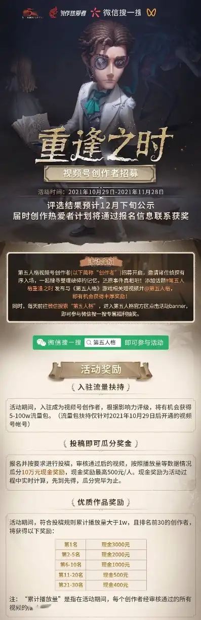 第五人格重逢之时活动在哪，第五人格重逢之时活动盛大开启，线上线下精彩纷呈等你来战！