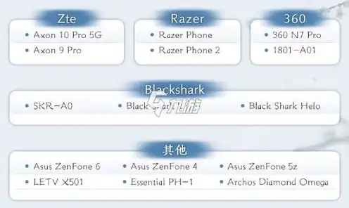 天涯明月刀手机配置需求，2021年天涯明月刀手机配置需求解析，畅玩武侠江湖必备攻略