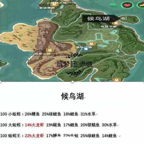 创造与魔法宠物饲料配方大全2024，2024年创造与魔法宠物饲料配方大全，营养均衡，守护萌宠健康