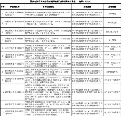 万国觉醒兑换码2021年6月9日，揭秘2021年6月9日万国觉醒兑换码，实用攻略与兑换方法全解析