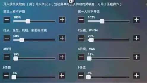 vivox30和平精英灵敏度，vivo X30和平精英灵敏度设置攻略，精准操作，畅享游戏乐趣