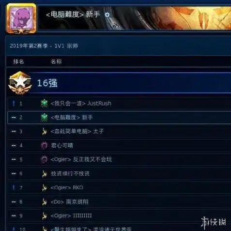 星际争霸之血战简体中文版，星际争霸之血战，星辰破碎，荣耀归来