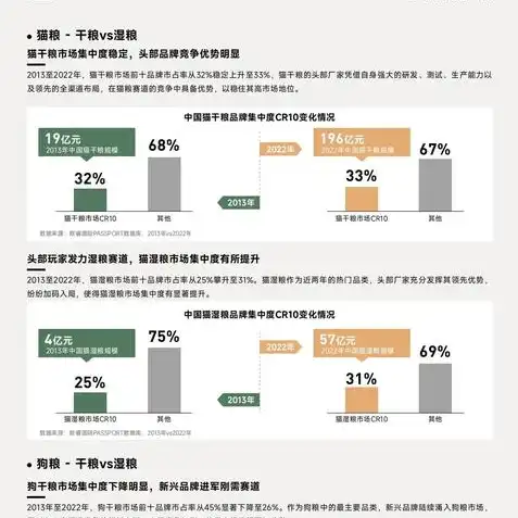 创造与魔法融合宠物推荐2023年，2023年创造与魔法融合宠物攻略盘点热门融合宠物，助力你的奇幻冒险之旅！