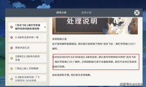 原神玩家评分排行，原神玩家评分大揭秘，热门角色盘点与实力分析