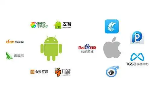 手游折扣平台app排行榜，2023年手游折扣平台App排行榜，盘点热门应用，带你玩转低价游戏市场！