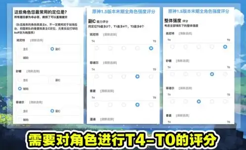 原神角色练度怎么看，原神角色练度评分工具使用指南，全面解析角色练度评估方法