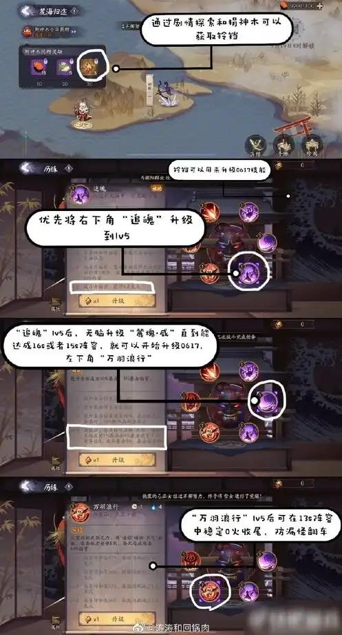 阴阳师周年庆爬塔阵容搭配，阴阳师周年庆庆典攻略爬塔阵容大揭秘，助你轻松登顶巅峰！