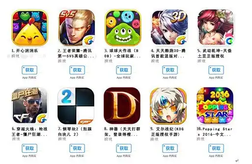 ios手游排行榜2010，2014年iOS手游排行榜，回顾经典，探寻年度热作