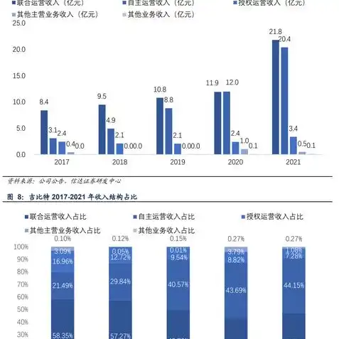 问道手游剑指八荒，问道手游剑指八荒任务攻略，轻松通关，剑指江湖巅峰！