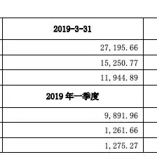 三国志战略版灵犀互娱兑换码，三国志战略版灵犀互娱礼包码大揭秘，独家兑换攻略与精彩游戏心得分享