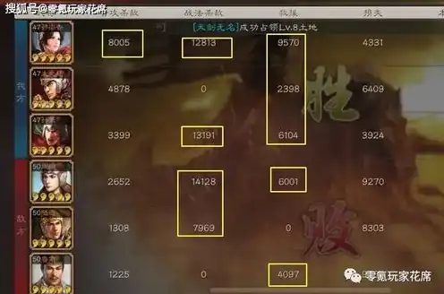 三国志战略版非线性叠加，三国志战略版非攻制胜策略，回血顺序解析及实战运用