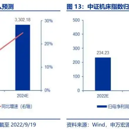 万国觉醒英雄培养顺序2024最新，2024万国觉醒英雄培养顺序指南，打造无敌战队攻略！