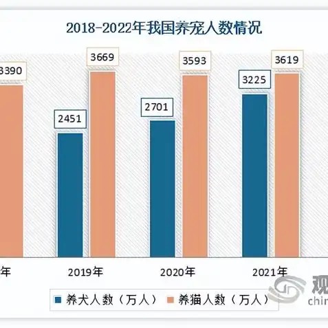 创造与魔法融合宠物推荐2023年，2023年创造与魔法融合宠物攻略，探寻最佳伙伴助力你的冒险之旅