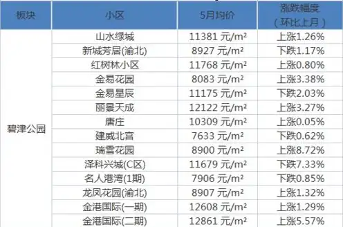 1折手游折扣，独家揭秘！1折手游限时礼包码，抢购攻略一览无遗！