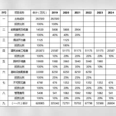 第五人格2020下半年皮肤计划，第五人格2024下半年皮肤排期大揭秘，经典与创新并存，探寻神秘角色新装！