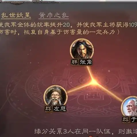 三国志战略版乱世妖星怎么样升级，三国志战略版乱世妖星深度解析，升级攻略与实战心得分享