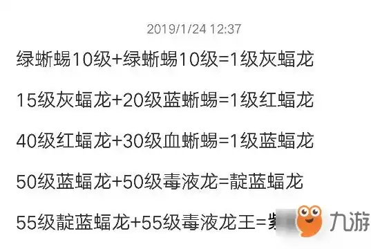 创造与魔法龙血拳皇融合大全表，创造与魔法×龙血拳皇融合大全表及资质解析——探索双界传奇之力