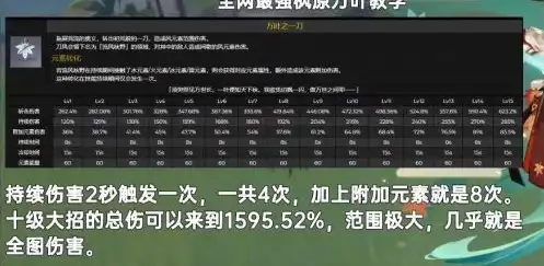 深度解析原神客户端更新方法，从新手到进阶玩家必看教程