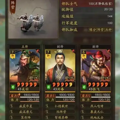 三国志战略版手游攻略s2虎卫盾，三国志战略版手游攻略S2虎卫盾解析，技能、搭配与实战运用