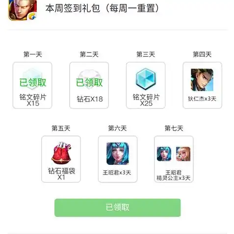 王者荣耀微信所有礼包领取不了，王者荣耀微信礼包领取受阻，揭秘无法领取的背后原因及解决办法