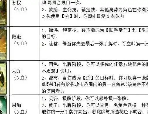 三国杀纸牌玩法及规则视频教程全集，三国杀纸牌游戏深度解析，全方位视频教程，助你成为桌游高手！